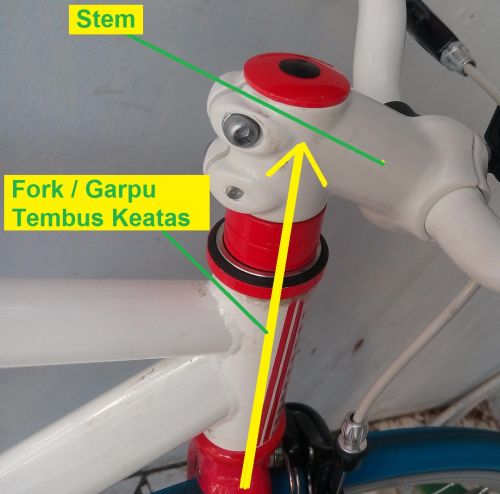 tips memilih sepeda fixie apa itu frame oversize